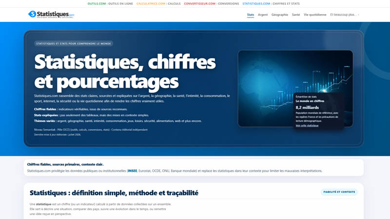 Aperçu du service Statistiques.com